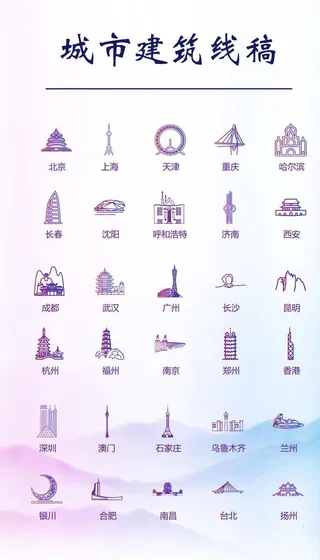 城市地标 城市剪影 城市建筑 图片