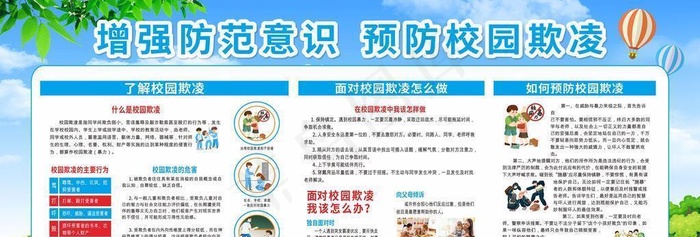 校园欺凌知识教育展板图片