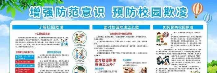 校园欺凌知识教育展板图片cdr矢量模版下载