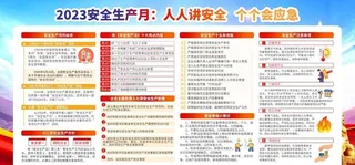 2023年安全月展板图片