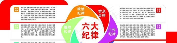 六大纪律图片cdr矢量模版下载