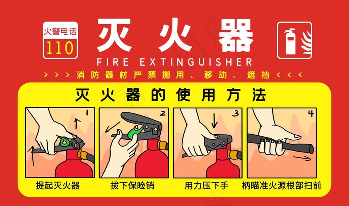 灭火器使用方法图片