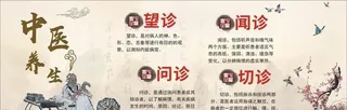 中医养生图片