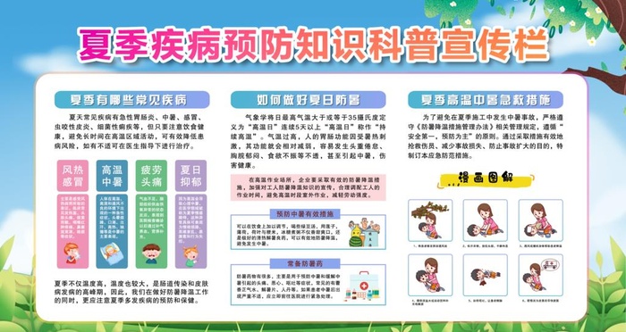 夏季防暑宣传展板图片(2835x1594)psd模版下载
