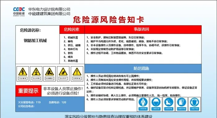 风险源风险告知卡图片cdr矢量模版下载