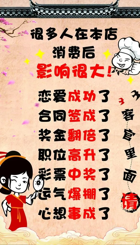 火锅店卡通背景墙图片(1587x2631)psd模版下载