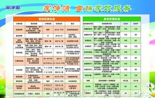 家政服务项目及收费图片