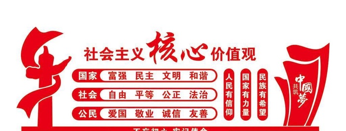 核心价值观,*核心,价值观,cdr矢量模版下载