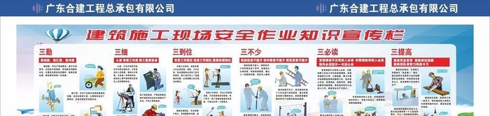 安全作业知识图片cdr矢量模版下载