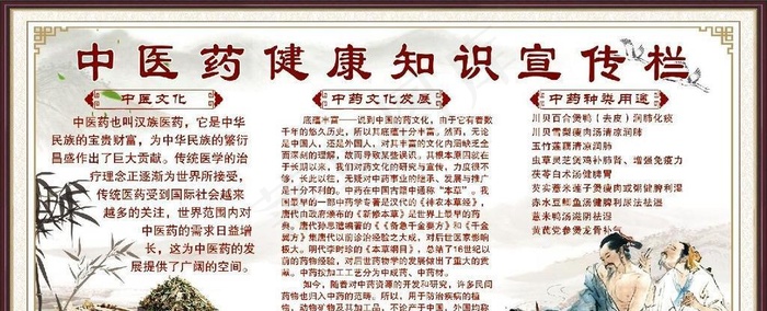 中药展板图片