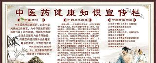 中药展板图片