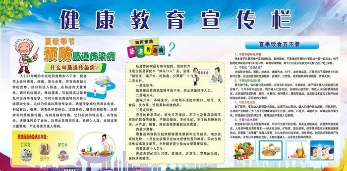 健康教育宣传栏图片(6476x3169)psd模版下载