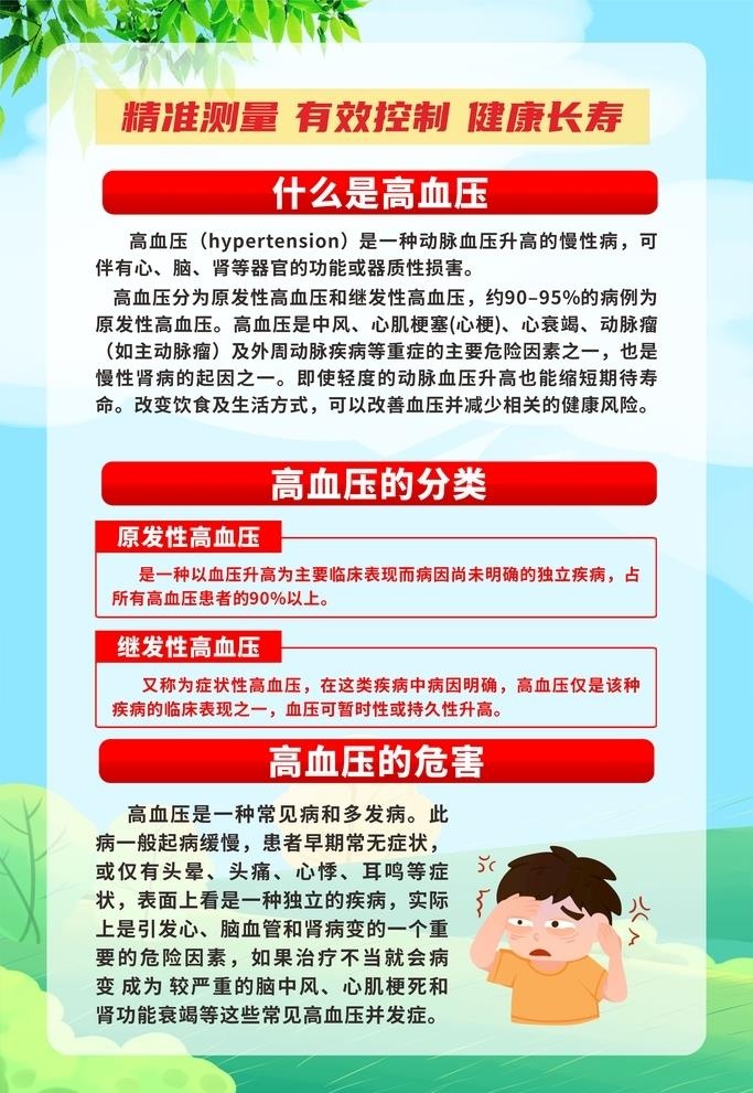 预防高血压知识展板图片cdr矢量模版下载