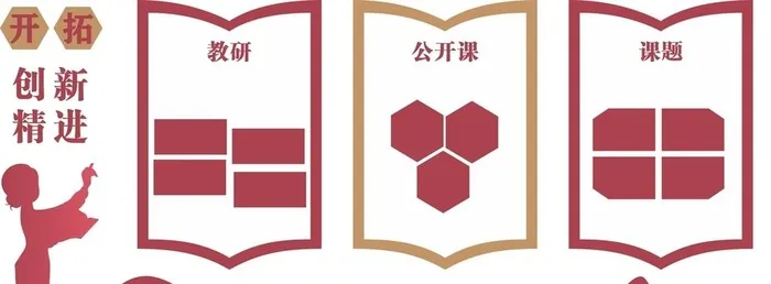 红色教师活动照片文化墙图片cdr矢量模版下载