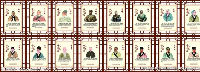 中医名医图片