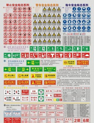 工地安全标志 施工标志图片