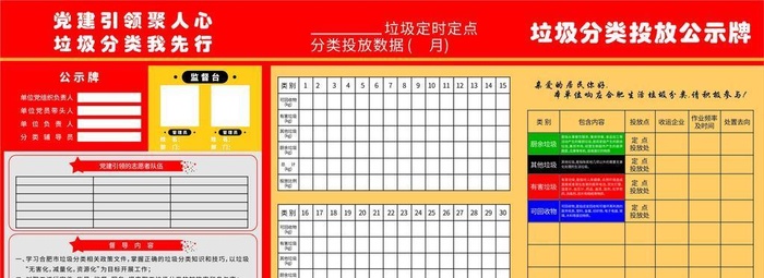 垃圾分类展板图片