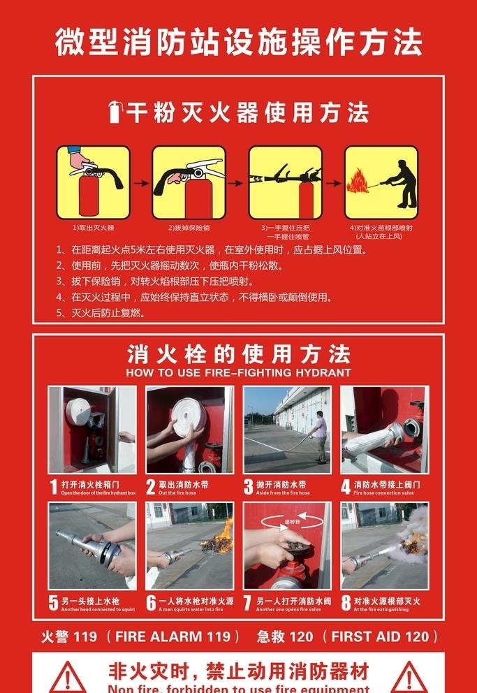 消防操作方法图片cdr矢量模版下载