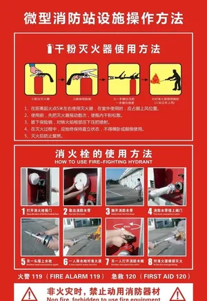 消防操作方法图片