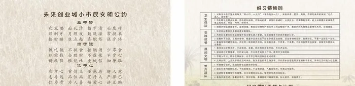 小学生,十大好习惯,中小学生守则,cdr矢量模版下载