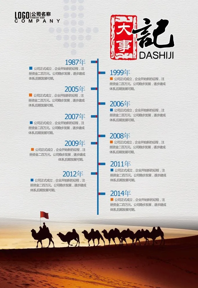 公司集团企业大事记商务海报模板图片(3543x5315)psd模版下载