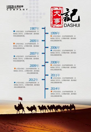 公司集团企业大事记商务海报模板图片