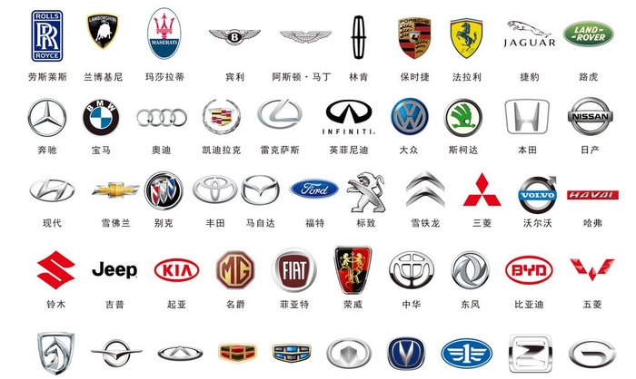 汽车标识图片cdr矢量模版下载