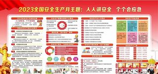安全生产展板图片