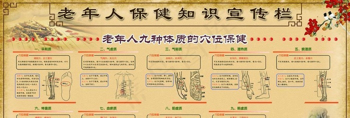 老年人保健知识宣传栏图片(9449x4725)psd模版下载