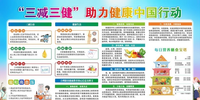 三减三健海报图片(4724x2657)psd模版下载