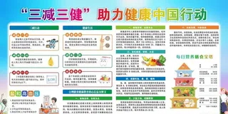 三减三健海报图片