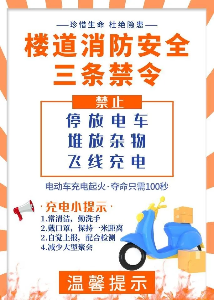 电动车图片(3543x5315)psd模版下载