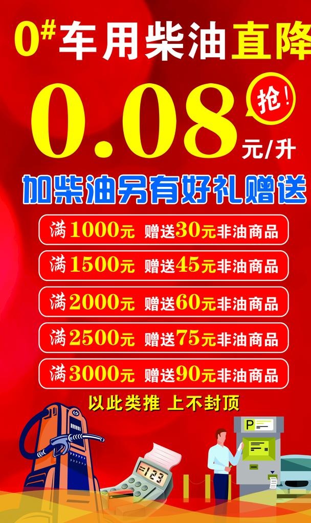 柴油直降图片(3937x6299)psd模版下载
