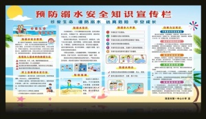 学校防溺水安全教育宣传栏图片