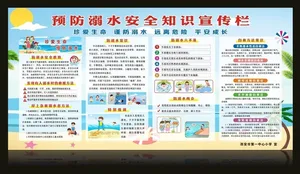 学校防溺水安全教育宣传栏图片