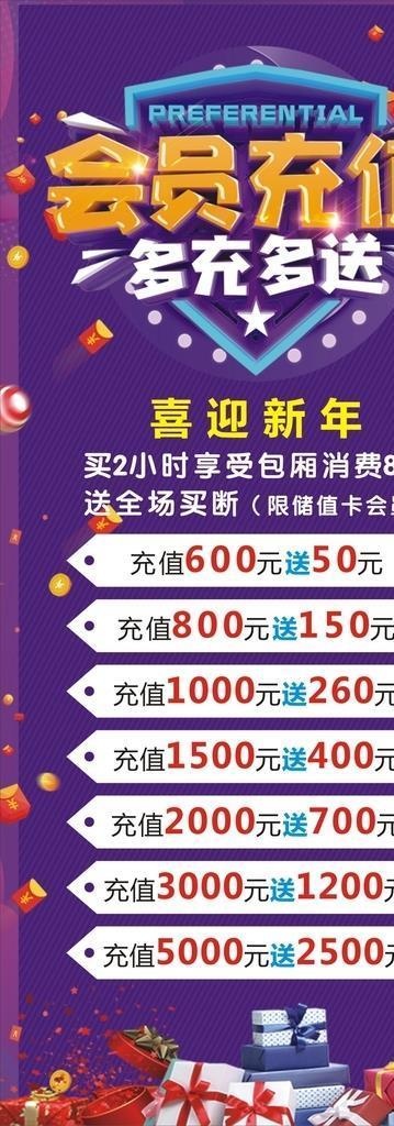 会员充值图片cdr矢量模版下载