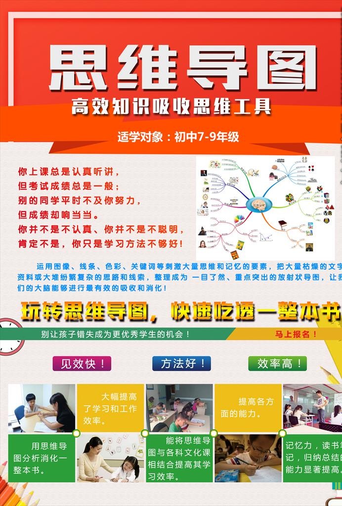 思维导图图片(2480x3508)psd模版下载