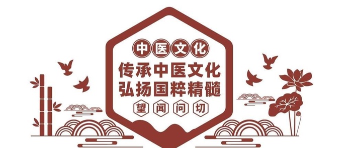 中医文化墙图片