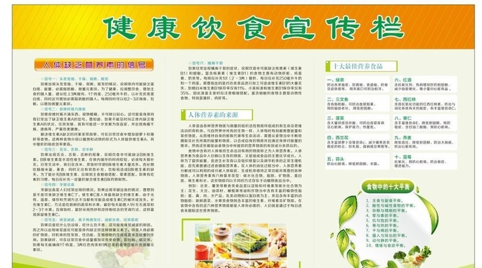 健康饮食宣传栏图片cdr矢量模版下载