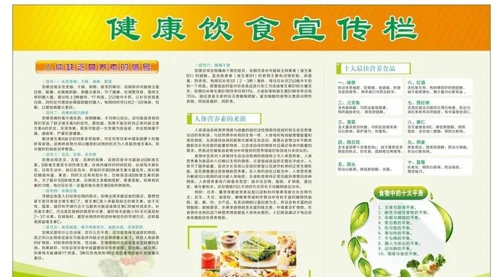 健康饮食宣传栏图片cdr矢量模版下载