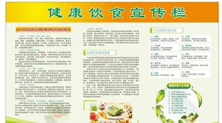 健康饮食宣传栏图片