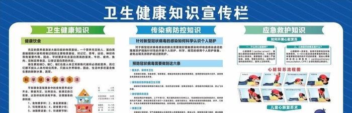 卫生健康知识宣传栏图片cdr矢量模版下载