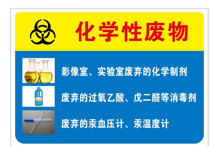 医院实验室化学性废物警示牌图片
