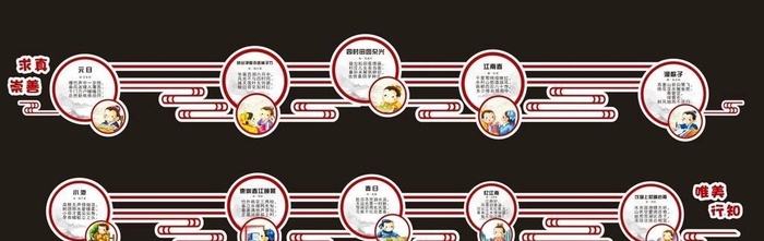 中国风走廊文化墙图片cdr矢量模版下载