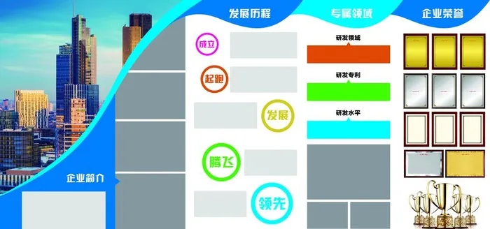 企业文化标语 图片(7087x3543)psd模版下载