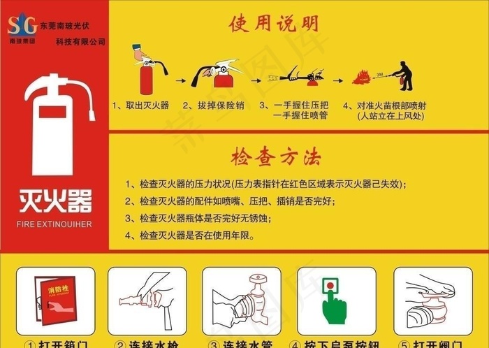 灭火器 消防栓使用说明图片cdr矢量模版下载