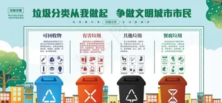 城市生活垃圾分类宣传展板图片
