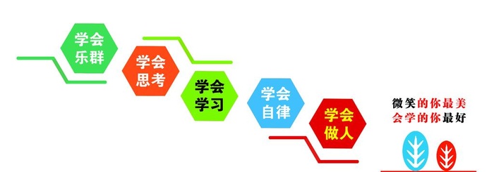 学校文化墙 楼梯文化墙 校园文图片