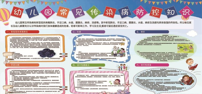 常见传染病图片