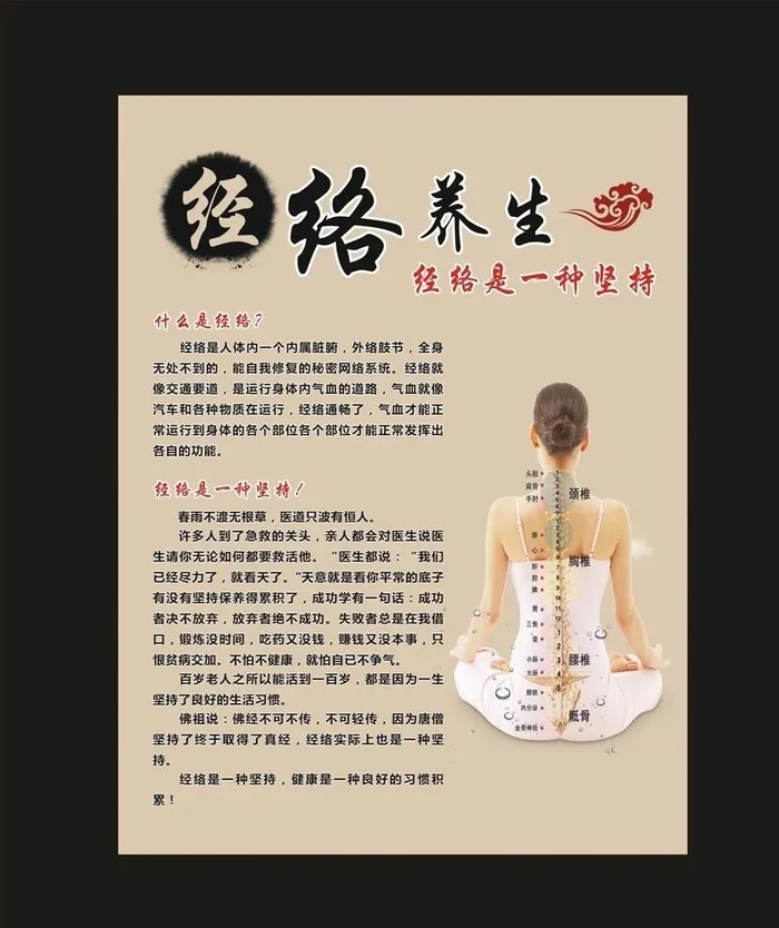 经络养生海报 背部穴位图图片cdr矢量模版下载
